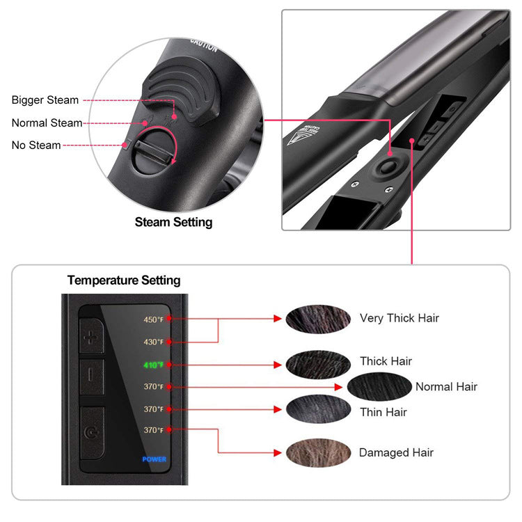 Professional Hair straighteners